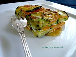 Courgettes Et Patates Douces La Fourchette Gourmande
