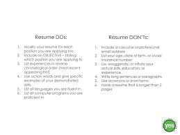 1) don't make up a job or experience. Cover Letters Resumes And Interviews Ppt Download