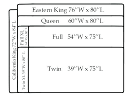 Twin Bed Dimensions In Feet Twin Size Bed Twin Mattress Size