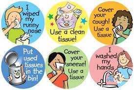 Brainwaves Hygiene Action Stickers Good Habits For Kids Healthy Habits For Kids Kids Hygiene