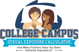 Collegiate Sexual Exposure