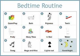 A5 Print Children S Bedtime Routine Chart Picture Poster Kids Bedroom Sleep Ebay