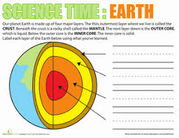 Science Time Earth Worksheet Education Com 1st Grade Science Earth Layers Science Worksheets