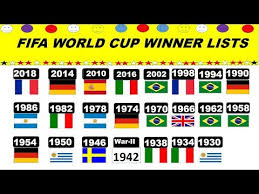 The final was played in rio de janeiro. Fifa World Cup Winner From 2018 To 1930 Fifa World Cup Winners Lists World Cup Winners Youtube
