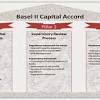 Basel iii agreement will come into force on june 28, 2021, for european banks and on january 1, 2022, for british banks. Https Encrypted Tbn0 Gstatic Com Images Q Tbn And9gcqt9gx3xjo1x1nt1alnqgraxyhvgblkep1lyj11vgmgawwt85hu Usqp Cau