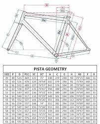Frame Geometry Registry Page 3 Bike Forums