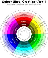 Pin By Vara On Color Creations Color Wheel Colour Wheel Theory Color