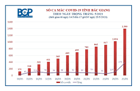 4 xã, phường, thị trấn; Tsvjp3fw X5zlm