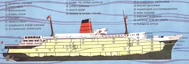 wahine 1966 the new zealand maritime