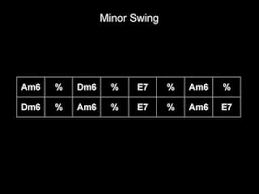 Gypsy Jazz Play Along Chord Changes To Minor Swing