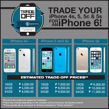 Image result for all iphone image and price