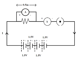 The electric current is expressed by a unit known as an ampere ( a ). Diagram Of Plug Key Draw A Closed Circuit Diagram Consisting Of 05m Long Class 12 Physics Cbse The Main Motive Behind The Creation Of This Type Of Plug Key Commutator