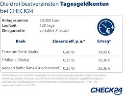 Die deutschen sind im allgemeinen schon dafür bekannt. 25 Millionen Deutsche Horten Mehr Als 5 000 Euro Auf Ihren Unverzinsten Konten Presseportal