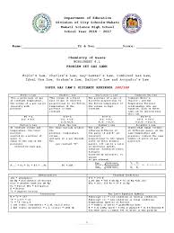 The volume of a gas is determined not only by the pressure and volume but also by the quantity of gas. Copy Of Problemset Gas Laws Gases Mole Unit