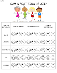 Trebuie sa stii ca orice copil normal are un autocontrol scazut si o capacitate slaba de control si gestionare a emotiilor. Pin On Psihologia Copilului