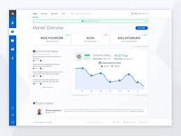 Blockchain Dashboard Blockchain Dashboard Github