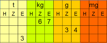 Kalender kostenlos als pdf datei herunterladen. Gewichtseinheiten Umwandeln Umrechnen