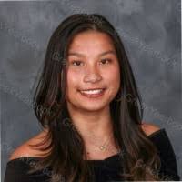 60+ "Bilinski" profiles