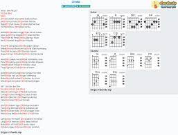 Chord Cindai Siti Nurhaliza Tab Song Lyric Sheet Guitar Ukulele Chords Vip