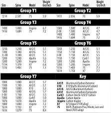 for youth recurve bows