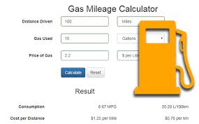 Gas Mile Sada Margarethaydon Com