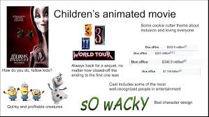 From the east blue to the new world, anything related to the world of one piece belongs here! Modern Children S Animated Movie Starter Pack Starterpacks