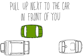 Confirm the space is legal and use your. How To Parallel Park Like A Pro An Illustrated Guide Zipcar