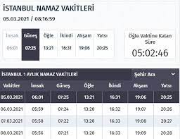 Cuma başlangıç saati, öğle namazı vakti ile aynıdır. Cuma Namazi Saat Kacta 5 Mart 2021 Istanbul Ankara Izmir Cuma Saatleri Il Il Namaz Saatleri Takvim