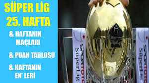 Lig seçiniz süper lig 1. Superlig 25 Hafta Maclari Ve Puan Tablosu 3 Buyukler Kayipsiz Youtube
