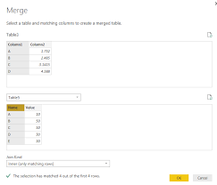Several things occur in the previous sql statement. Solved Joining Contents Of Two Tables Into One New Table Microsoft Power Bi Community