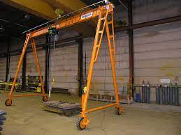 Please fill out the information below and hit the submit button. Gantry Cranes From Wimag Typo3 Template From Jweiland Net