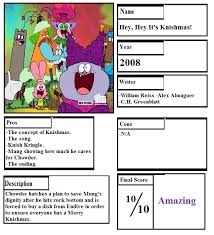 We did not find results for: Pros And Cons 15 Hey Hey It S Knishmas Chowder By Mranimatedtoon On Deviantart