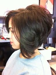 Best celebrity bob hairstyle photos for inspiration for your new haircut. 30 Stacked Bob Haircuts For Sophisticated Short Haired Women