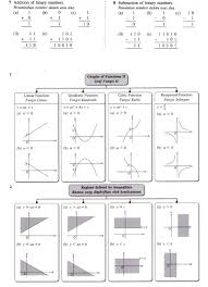 Nota pendidikan islam tingkatan 2. Nota Ringkas Matematik Tingkatan 5 Pdf Txt