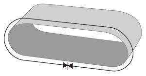 The idea of the bandsaw dates back to at least 1809, when william newberry received a british patent for the idea, but bandsaws remained impractical largely because of the inability to produce accurate and durable blades using the technology of the day. What Belt Size Does My Belt Sanding Machine Use Saic Ltd