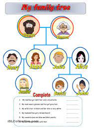 My Family Tree Family Tree Worksheet Family Tree For Kids Family Tree Printable