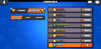 Brawl stars has some really strong brawlers and here is the list of brawlers that one must use to secure. Brawl Stars Entenda Trofeus E Ranking Do Game Mobile Da Supercell Esports Techtudo