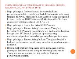 Setiap warga negara berhak mendapatkan fasilitas kesehatan yang layak. Hukum Keluarga Dan Perkawinan Ditinjau Dari Kuhperdata Dan Uu No Ppt Download