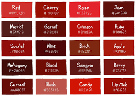 28 Red Kitchen Ideas With Red Cabinets 2020 Photos Red Cabinets Shades Of Red Color Red Paint Colors