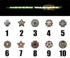 Cod Ww2 Prestige Emblems Png, Transparent Png - Kindpng