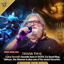 What is your body's largest organ? South Gg During An Ama Thread On Reddit Gabe Newell Answered Several Questions Which Included His Favorite Dota 2 Hero How About You What Questions Will You Ask To The Managing Director