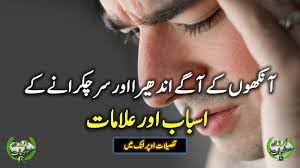 Nazla, zukam or khansi ka behtareen nuskha hakeem. Sir Chakrana Vertigo Causes And Treatment In Urdu Youtube