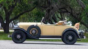 Image result for Coronado Tan 1929 Buick
