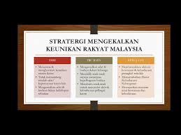 Perbezaan parti politik di malaysia yang berasaskan perkauman telah menyukarkan perpaduan kaum. Norsiah Binti Ramli Moe Litetube