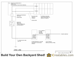 Before you do any wiring, you will need to have a coherent plan in effect. Build A Solar Powered Shed Detached Garage Workshop