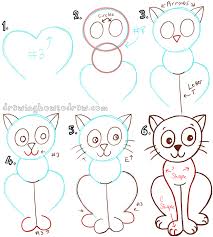 How To Draw A Cartoon Cat Step By Step Big Guide To Drawing Cartoon Cats With Basic Shapes For Kids How To Draw Step By Step Drawing Tutorials Cartoon Drawings Cartoon Cat Drawing Cat Drawing Tutorial