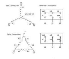 Three phase motor connection schematic, power and control wiring installation diagrams. How To Connect 3 Phase Motors In Star And Delta Connection Quora