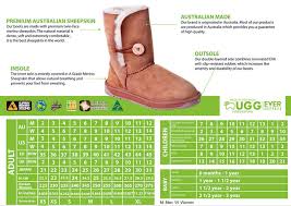 Ugg Boot Size Guide Home Decorating Ideas Interior Design