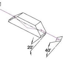 Unmounted Dove Prisms