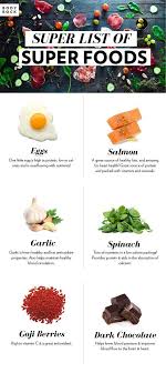 30 Food Infographics To Share With Your Foodie Friends Venngage Food Infographic Nutrition Infographic Food